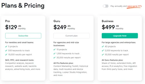 semrush-pricing