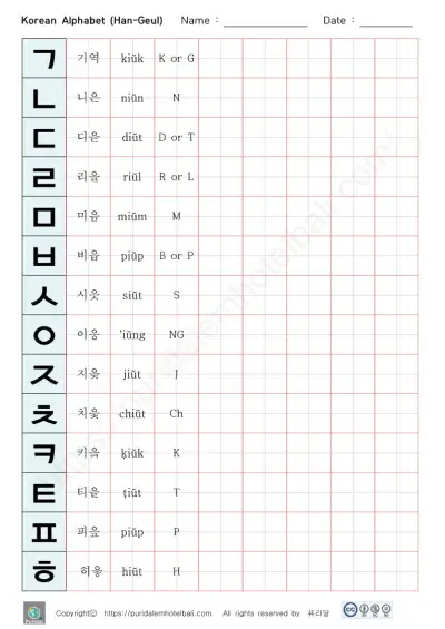 beginner korean alphabet chart PDF